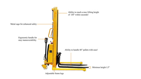 Heavy Duty Wide Leg Semi Electric Pallet Stacker Built Like A Tank With A Rock Solid 2204 Lbs Capacity And A Sweet 138 Inch Lift Height For Confined Warehouses side view showing ergonomic handle and adjustable frame legs.