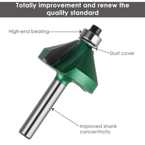Pro Grade Router Bit Set 24 Pieces One Quarter Inch Shank for Woodworking DIYers and Pros Carbide Tips Durable Green Finish