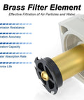 Brass filter element of 1/4 Inch NPT Air Dryer With Water Separator And Dual Filter Regulator for Compressors.