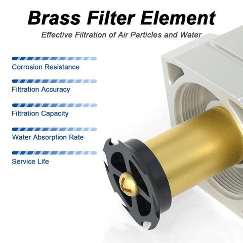 Brass filter element of 1/4 Inch NPT Air Dryer With Water Separator And Dual Filter Regulator for Compressors.