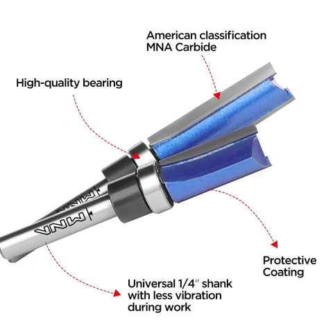 Pattern Flush Trim Router Bit Set With Top Bearing, 4 Pc Kit For Edging Veneer Or Laminate, shown with carbide material