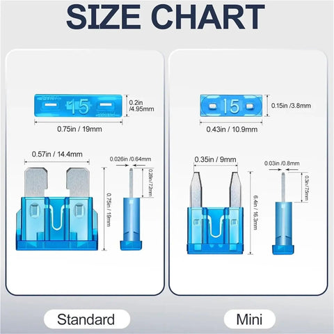 Size chart of Go To Auto Fuse Kit With 168 Pcs Of Fuses From 2A To 40A, showing dimensions of standard and mini blade fuses.