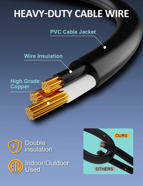 Cutaway of heavy-duty cable wire showing PVC jacket, wire insulation, and high-grade copper for Smart Outdoor String Lights 32ft RGBW Patio LED with 12 Shatterproof Bulbs, WiFi and Alexa Controlled, Dimmable Waterproof String Lights for Backyard Porch Garden, App Enabled Ambient Vibe Lighting.