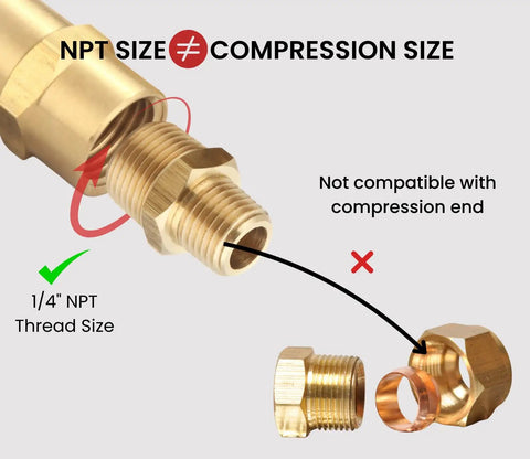 Solid Brass 3/8 Inch NPT Male To 1/4 Inch NPT Male Reducing Hex Nipples Connector MNPT To MNPT 2 Piece Set size compatibility chart