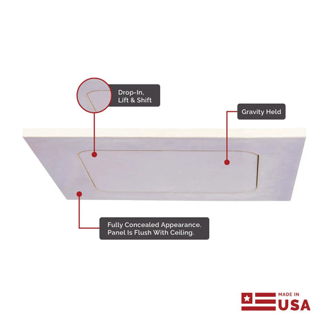 Super Tight Flush Mount Ceiling Access Panel For Drywall With A Rock Solid Forty Five Minute Fire Rating And Tough GFRG Alternative Frame Featuring Zero Hassle Gravity Closure Made In Usa For A Perfect Eighteen By Eighteen Inch Ceiling Opening, showcasing gravity-held drop-in design.