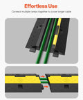 Close-up of Three Pack 2 Channel Cable Protector Ramp with 11000 lbs per axle capacity for driveways, showing connector details.
