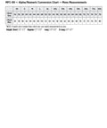 MFC-99 mens measurement conversion chart showing chest sizes from XS to 8XL for selecting Flame Resistant Medical Lab Coat.