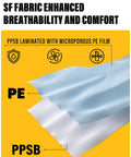 Disposable Hazmat Coverall For Full Body Protection Painter Suit White Heavy Duty Work Gear material layers illustration