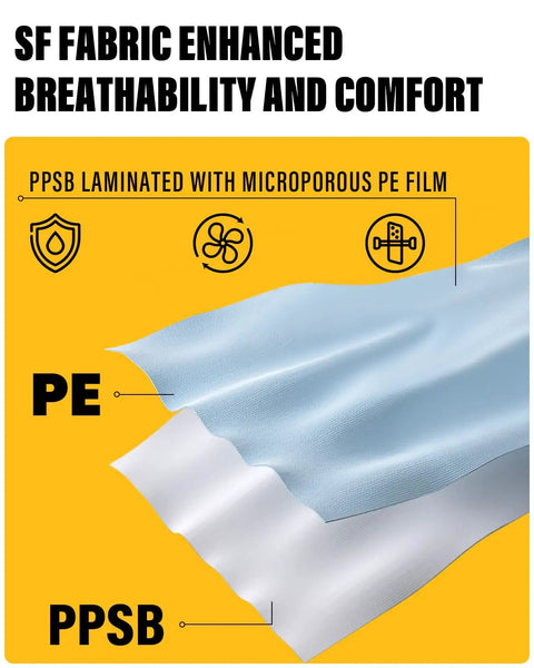Disposable Hazmat Coverall For Full Body Protection Painter Suit White Heavy Duty Work Gear material layers illustration