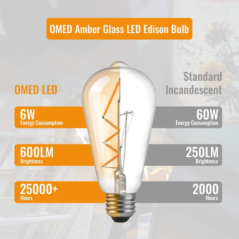 Vintage Edison LED Bulbs 60W Equivalent E26 Base 2700K Soft White Dimmable Amber Glass ST64 For Cozy Dining Room Vibe Six Pack 6W
