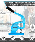 Heavy Duty Eyelet Grommet Machine Press Kit With 3 Interchangeable Dies and 900 Grommets displayed with labeled features