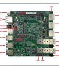 Intel Core I3 N300 Mini Pc Firewall Rig motherboard with ports and connectors for networking and routing capabilities.