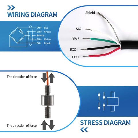 Compact Pull Rod Load Cell Sensor For Tension And Compression Ultra Precise 0.2% Accuracy 0-10 kg Range Small Footprint And Easy Mount For Scales And Tests In Tight Spaces wiring diagram and stress diagram