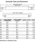 Spring bar sizes and dimensions chart for various watch sizes, including 16mm to 26mm, with length and diameter details.