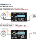 Connection diagram for Must Have Brushless Motor Analyzer For RC Hobbyists, KV And RPM Measurement, Timing Check, Hall Sensor Test, Current Draw Monitoring, Vibration And Noise Analysis, A Solid Brushless Motor Tester With A Clear 2x16 LCD Display, showing connections for motors with and without sensors.
