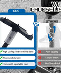 Comparison of Top Shelf Badass Forstner Bit Set With Six Heavy Duty Carbide Tipped Hex Shank, highlighting design and durability traits.