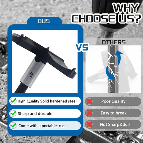 Comparison of Top Shelf Badass Forstner Bit Set With Six Heavy Duty Carbide Tipped Hex Shank, highlighting design and durability traits.