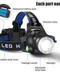Beast USB Rechargeable Head Lamp with IPX4 waterproof build, adjustable headband, and labeled parts for camping and hiking.