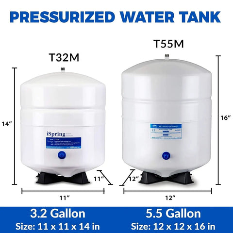 Five Point Five Gallon Pre Pressurized Water Storage Tank For Home RO Systems White With Food Grade Butyl Diaphragm Stainless Steel