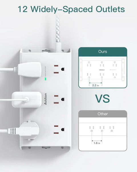 Surge Protector Power Strip With 12 Wide Outlets And 4 USB Ports Including USB C 5 Foot Extension Cord Flat Plug Wall Mountable.