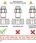 Diagram of lug seat types for Chrome Cragar Style Wheel Installation Kit with 16 lugs, washers and lock set, showing fit guidelines.