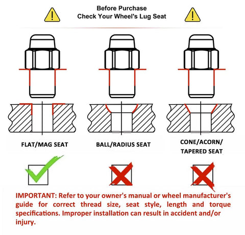Diagram of lug seat types for Chrome Cragar Style Wheel Installation Kit with 16 lugs, washers and lock set, showing fit guidelines.