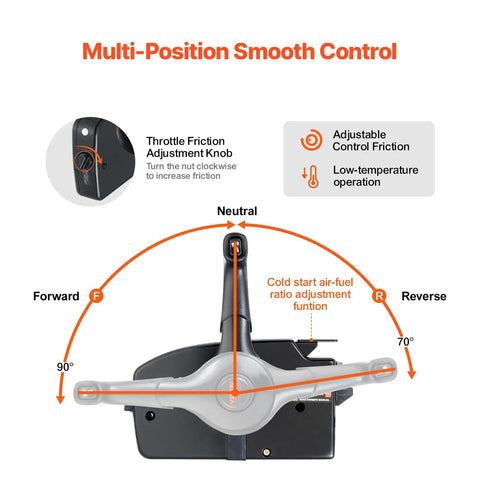 Side Mounted Outboard Remote Throttle Control Box With Power Trim Switch And Lanyard 16.3 Ft Harness 8 Plus 4 Pin Marine Diagram