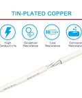 Cross-section showing 12 Gauge Silicone Wire Spool 250 Ft White Flexible 12 AWG Stranded Tinned Copper Wire with features