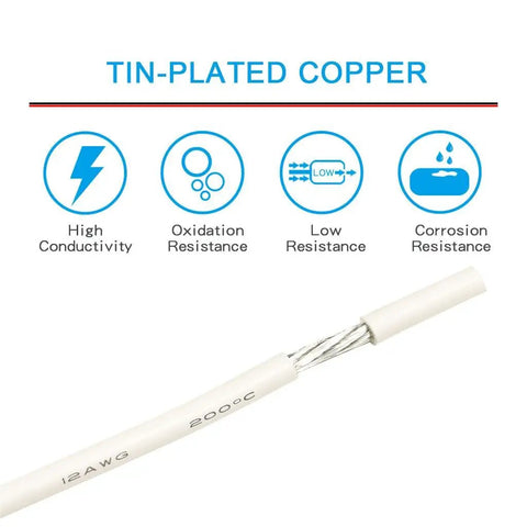 Cross-section showing 12 Gauge Silicone Wire Spool 250 Ft White Flexible 12 AWG Stranded Tinned Copper Wire with features