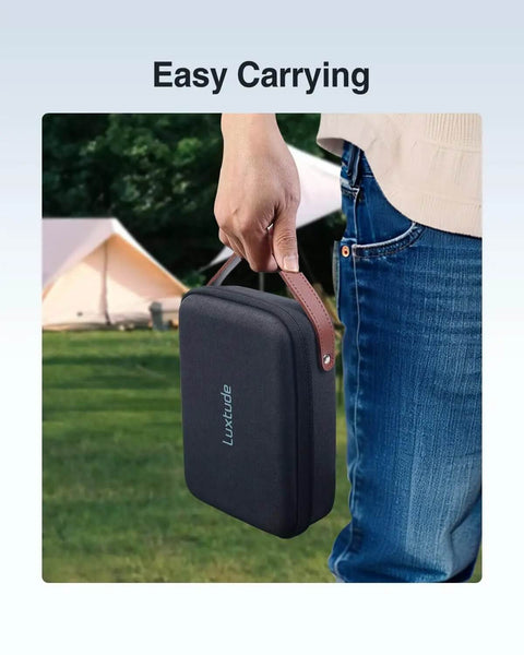 Heavy Duty Hard Eva Case With Removable Soft Foam For Kickass Shockproof Camera And Drone Storage Featuring Crush Resistant Oxford Exterior And Road Ready Travel Shield being carried by a person.