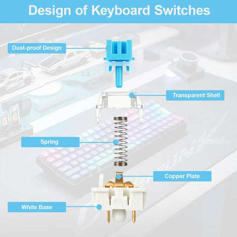 Blue 3 Pin Mechanical Keyboard Clickers Kit For 3D Prints, 50 Pieces Dustproof Switches With Crisp Clicky Tactile Feedback For Gaming Keyboards And Pro Builds. Exploded switch design with dust-proof shell, spring, copper plate, and white base