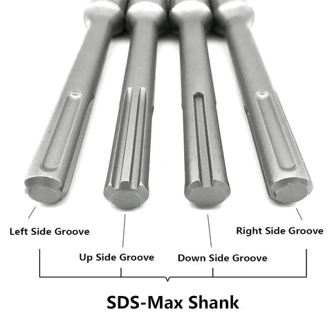 Close-up of Pro Grade Ground Rod Driver For Five Eighth And Three Quarter Inch Rods With 18mm SDS Max Shank grooves labeled.