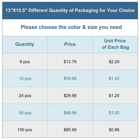 Price chart for 12 Pack Tough Nylon Mesh Drawstring Bags 13 By 15.5 Inches With Cord Lock in six colors.