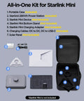 Beast Of A Do It All 288Wh LiFePO4 Battery Pack Power Station With Carrying Case For Starlink Mini shown with included items.