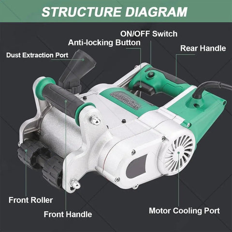 Electric Wall Groove Cutter 1100W With Adjustable Depth showing structure diagram with labeled parts.