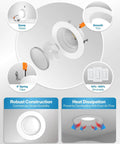 24 Pack 4 Inch LED Recessed Can Lights With 5CCT Selectable Color Temperature From 3000K To 6500K, Dimmable, installation features