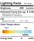 Lighting facts for E12 LED Candelabra Bulb 5000K Daylight Dimmable 40W Equivalent with 400 lumens, 4 watts, and 13.7 years lifespan shown