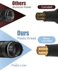 Comparison of premium anodized alloy tire valve stem caps with others, highlighting corrosion resistance and plastic liner, black.
