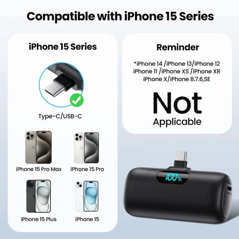 Ultra Compact 5000mAh Power Bank 15W PD Fast Charge LCD Screen shown with iPhone 15 Series compatibility.
