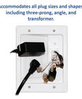Slick In Wall Cable Management Kit For TV Hides Power And Low Voltage Lines Behind Drywall UL Rated Dual Outlet Raceway with various plugs.