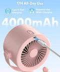 Rechargeable Clip On Baby Stroller Fan With Five Speeds, LED Display, charging with Type-C cable showing 4000mAh battery capacity.