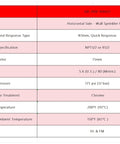 Specifications for Straight Shooter Quick Response Fire Sprinkler Head Horizontal Sidewall Spray Fm Approved Ul Certified One Half Inch Npt 200 Degree Thermal Trigger K80 Flow Rating Hassle Free Install For Tough Job Site Fire Defense.