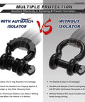 D Ring Shackle Isolators And Washers Kit For 3/4 Inch Shackles, Includes 2 Rubber Isolators And 8 Washers, comparison with and without isolator