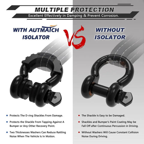 D Ring Shackle Isolators And Washers Kit For 3/4 Inch Shackles, Includes 2 Rubber Isolators And 8 Washers, comparison with and without isolator