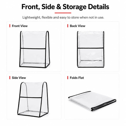 Front, side, and back view of Clear Heavy Duty PEVA Stand Mixer Cover for 5 to 8 Quart Mixers with folding storage option.