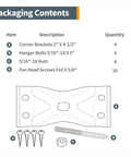 Kerf Mount Corner Brackets 4 Pack With Hardware chart showing corner brackets, bolts, nuts, screws for tables and aprons.