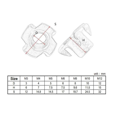 Diagram of Four Claw T Nuts for Wood Furniture Mounting and Speaker Installations with size dimensions, M8 threaded fasteners.