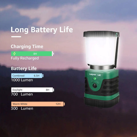 Bright 1000 Lumen Rechargeable Go To Camping Lantern With 4400mAh Power Bank Green LED Tent Light