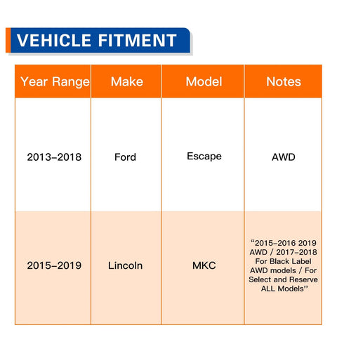 Vehicle fitment chart for AWD Rear Wheel Hub Bearing Assembly Set For 2013 2018 Ford Escape And 2015 2019 Lincoln MKC