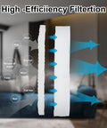 Diagram illustrating airflow and filtration efficiency for Premium Replacement Vacuum Filter Kit For Stratos Ultralight.